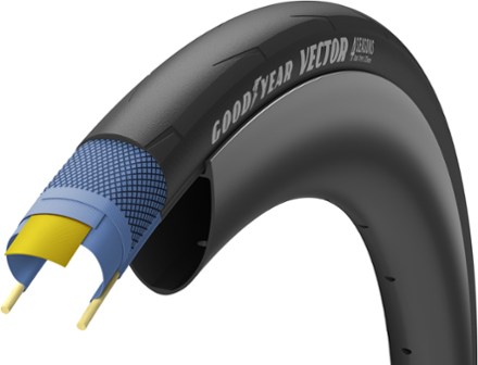 Goodyear Vector 4Seasons Clincher Tire 0