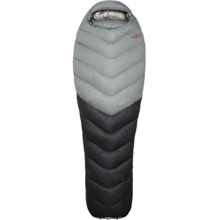Rab Mythic Ultra 360 Sleeping Bag 1