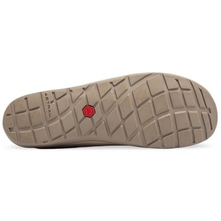 Astral Loyak All Weather Shoes 5