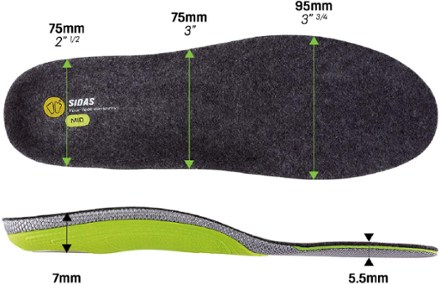 SIDAS 3Feet Merino Mid Insoles 4