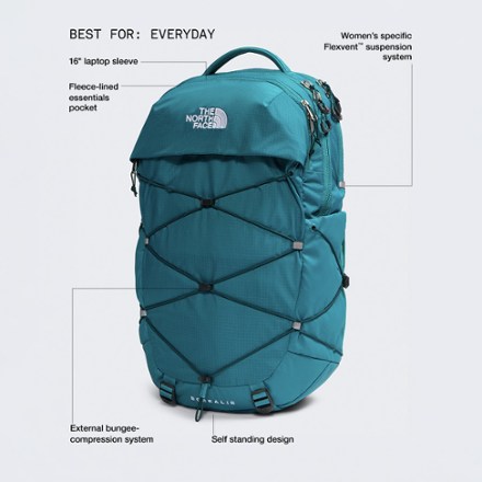 north face borealis backpack old capacity The Commuter Laptop - Water Repellent, Laptop Sleeve, Large Main Compartment, Asphalt Grey Light Heather/TNF Black-NPF, One Size its a reliable companion for all your adventures The North Face Borealis backpack