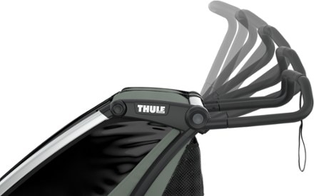 Thule Chariot Lite Multisport Trailer 7