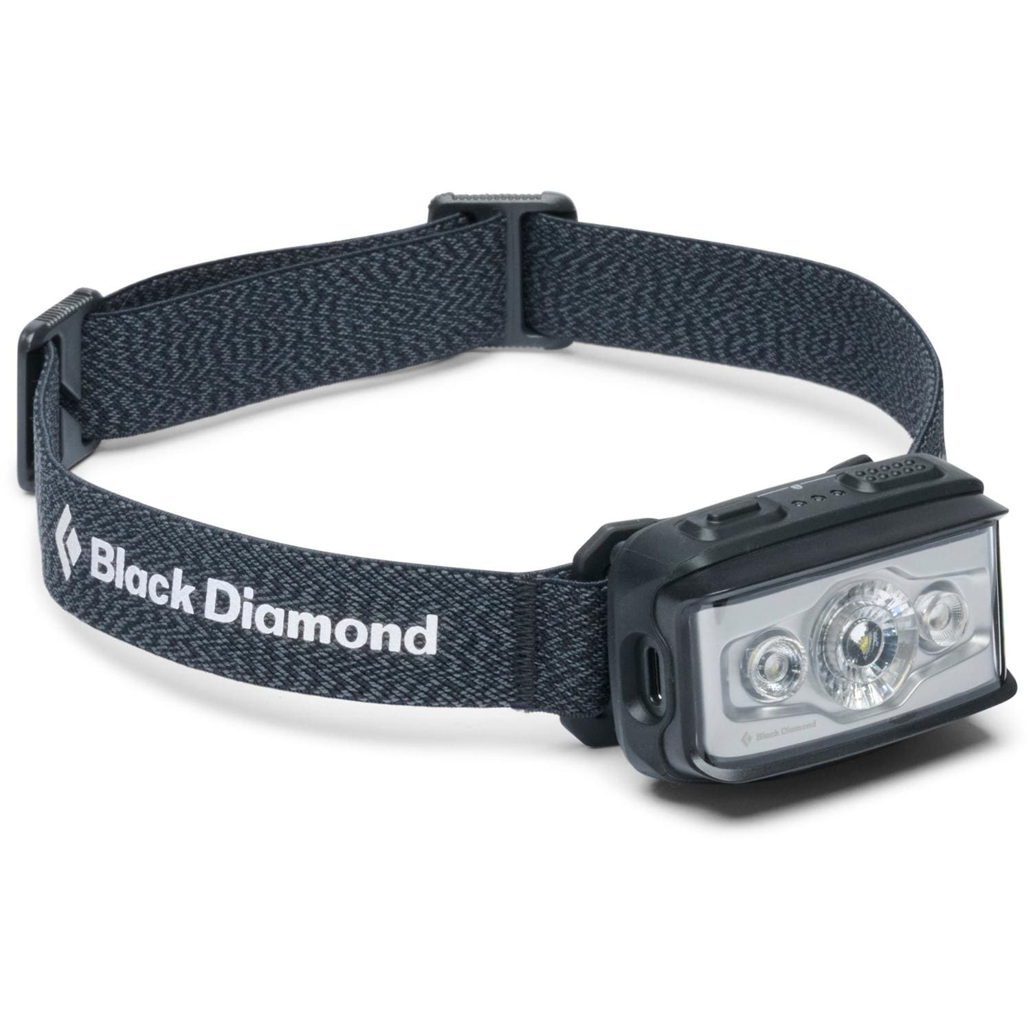 Storm Headlamp