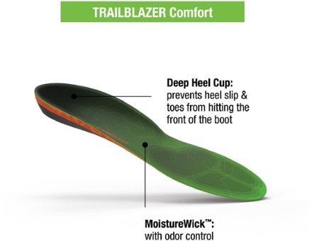 Superfeet Trailblazer Comfort Hiking Insoles 3