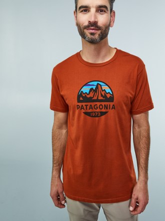 patagonia fitz roy scope