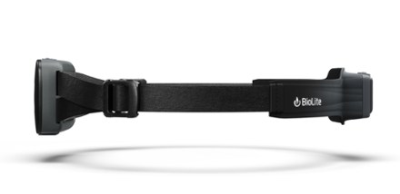HeadLamp 800 Pro