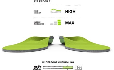 Superfeet All-Purpose Support High Arch (Green) Insoles 2