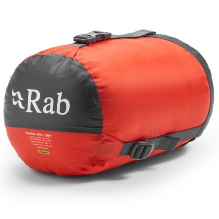 Rab Mythic 20 Sleeping Bag 2