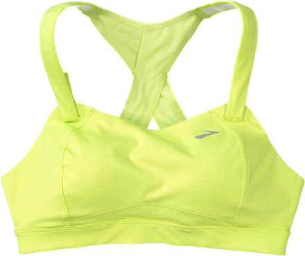 brooks juno sports bra review
