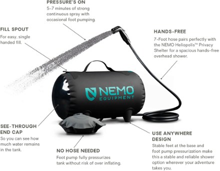 NEMO Helio Pressure Shower - 11 Liters 2