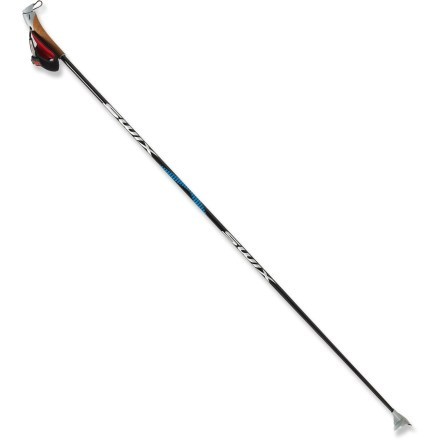swix ct4 composite