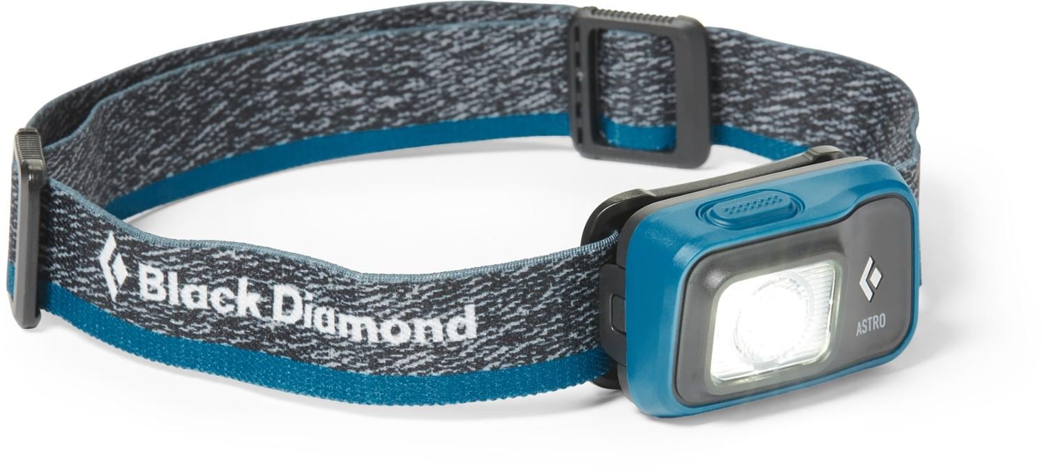 Astro 300 Headlamp