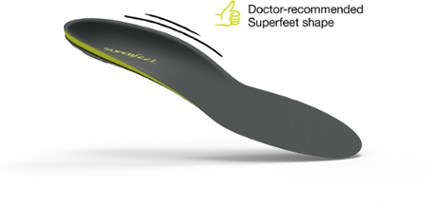 Superfeet Run Support Low Arch Insoles 3