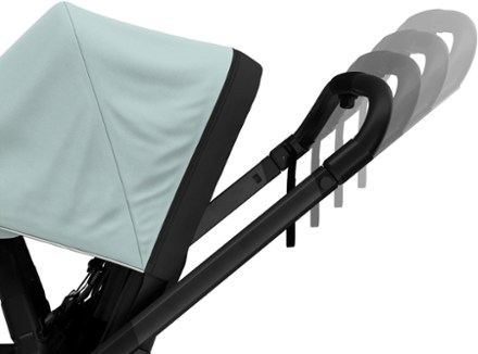 Thule Shine Stroller 3