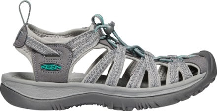 keen sport sandals for women