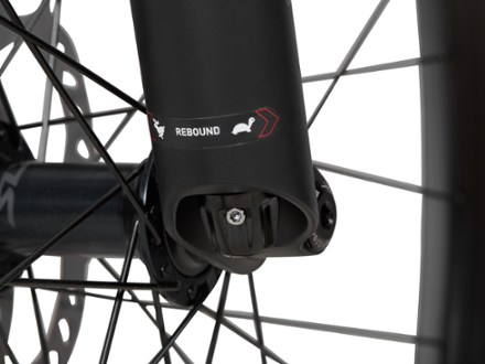 TOP 15 FullSuspension MTBs [Under 3,000]