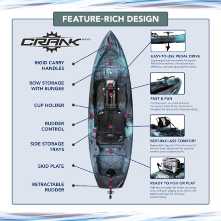 Perception Crank 10.0 Sit-On-Top Kayak 5