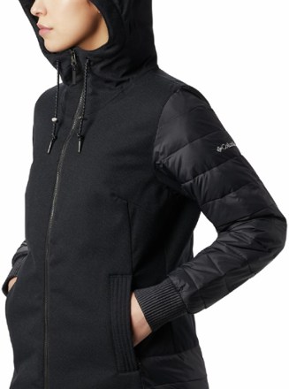 winter parka waterproof