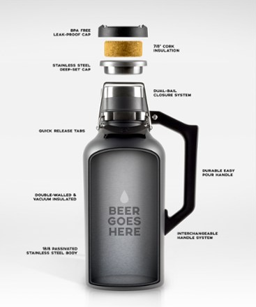 DrinkTanks Travel Keg Kit 2