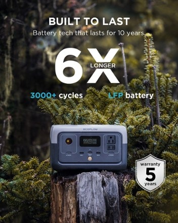 EcoFlow RIVER 2 Portable Power Station 5