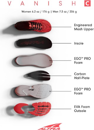 Altra Vanish Carbon Road-Running Shoes - Men's 5