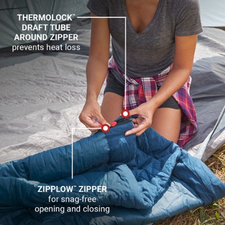 Coleman Kompact 20 Rectangle Sleeping Bag 9