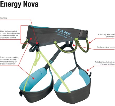 C.A.M.P. Energy Nova Harness Package - Women's 3