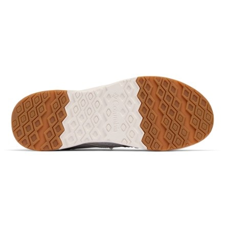 Columbia PFG Bahama X Relaxed Shoes - Men's 8