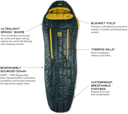 NEMO Riff 30 Sleeping Bag - Men's 2