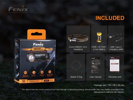 Fenix HM50R V2.0 Rechargeable Headlamp 3