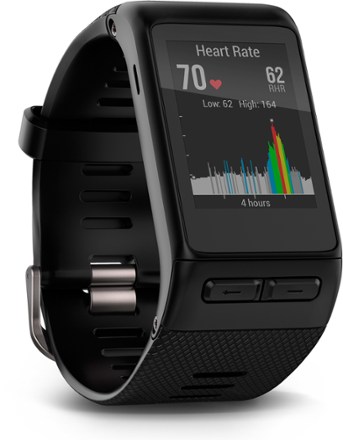 vivoactive multisport