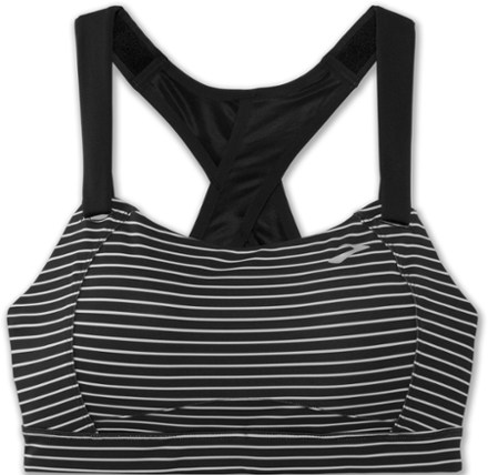 brooks juno sports bra review