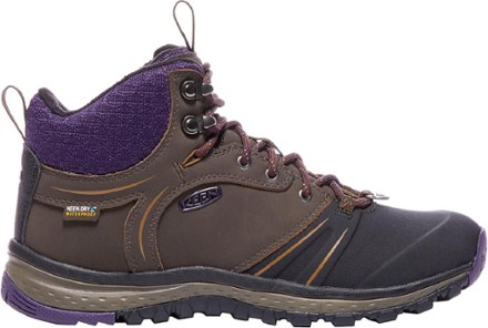 keen terradora wintershell