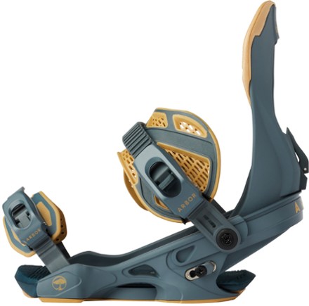 arbor sequoia snowboard bindings