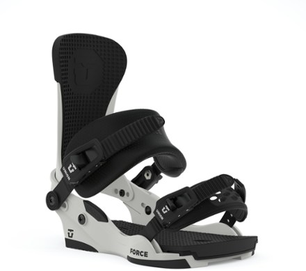 mens union bindings