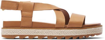 red sorel sandals