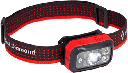 Storm 400 Headlamp