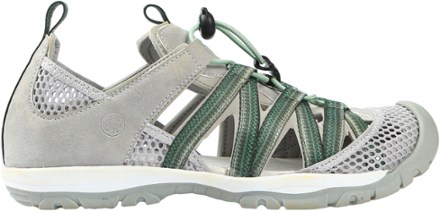 women's closed toe athletic sandals