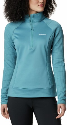 columbia roffe ridge full zip fleece