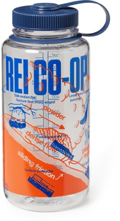 Nalgene Sustain Avalanche Graphic Wide-Mouth Water Bottle - 32 fl. oz.