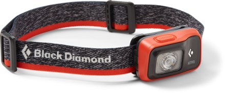 Petzl Tikka XP 2 Reviews - Trailspace