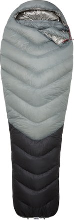 Below is the newest version of Rab Mythic Ultra 180 Sleeping Bag