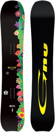 2022-2023-GNU-B-Nice-Womens-