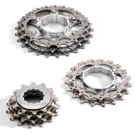 price of big tyre cycle