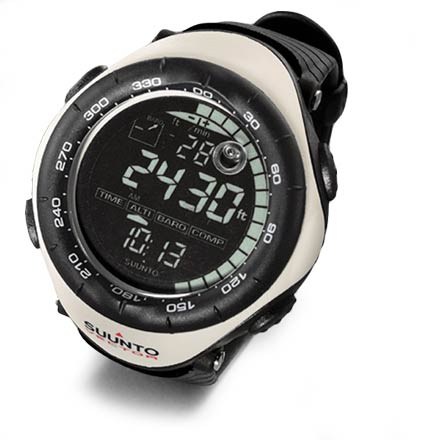 rei suunto core