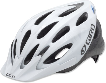giro indicator g151x