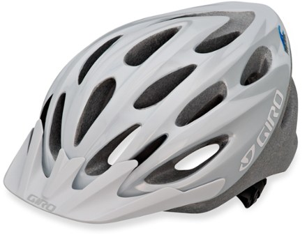 giro indicator sport bike helmet