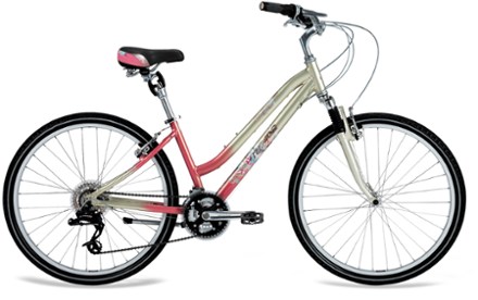 zycle ebike price