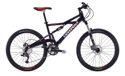 BikePedia - Bicycle Value Guide