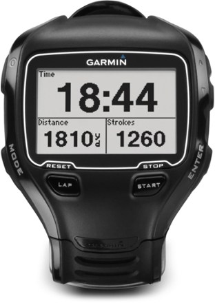 garmin heart rate monitor triathlon